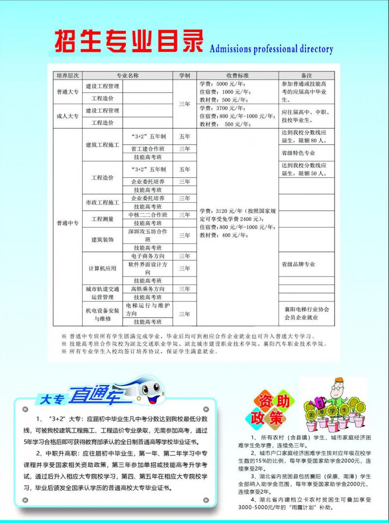 2019年湖北省工業(yè)建筑學校招生簡章(圖3)