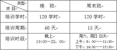 二級(jí)建造師考前培訓(xùn)(圖1)