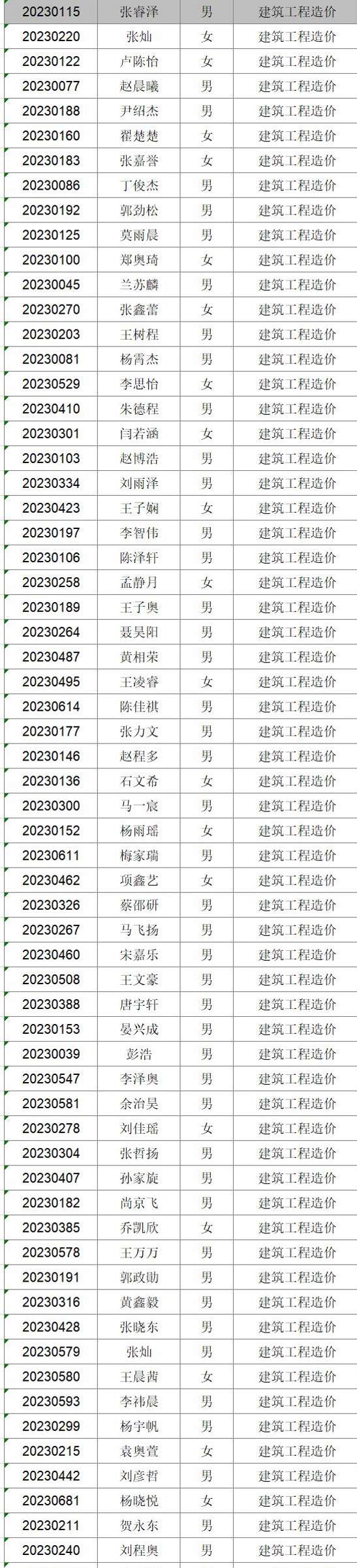 2023年新生專(zhuān)業(yè)分配情況公布(圖6)