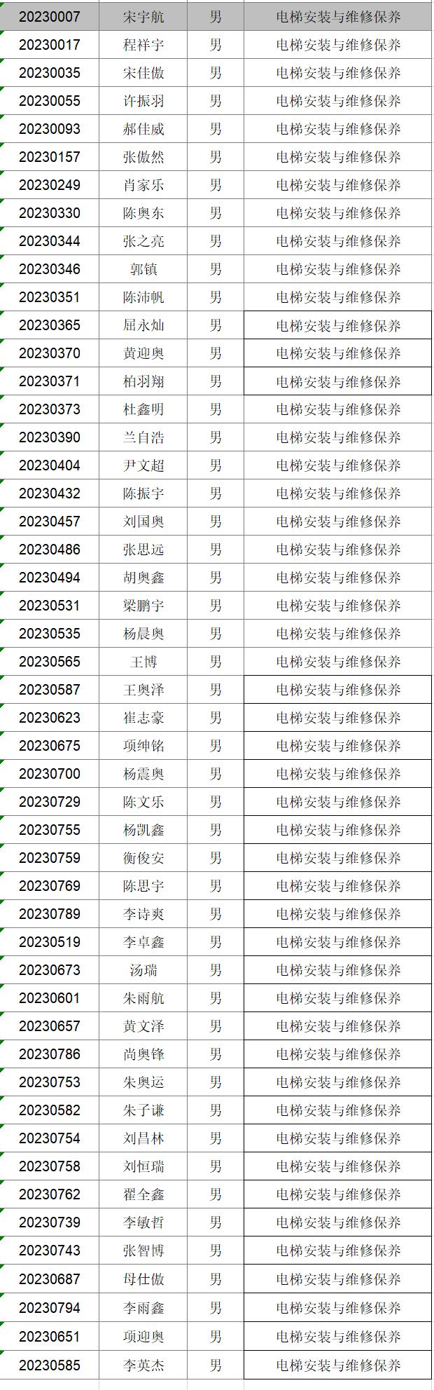 2023年新生專(zhuān)業(yè)分配情況公布(圖12)