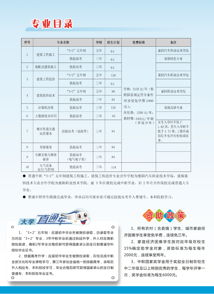 湖北省工業(yè)建筑學(xué)校2024年招生簡章(圖3)