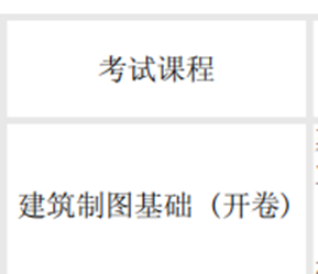 國家開放大學(xué)24春季期末考試通知(圖3)
